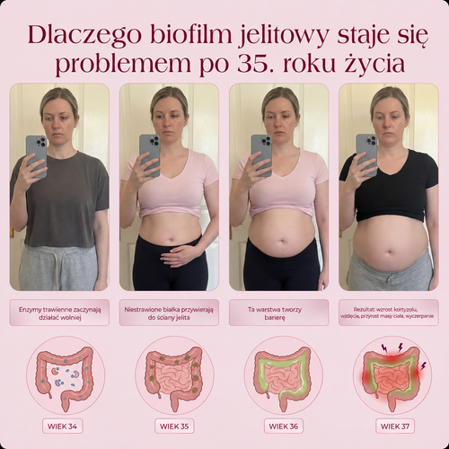 Sofie™ Rytuał Odbudowy Mikrobiomu