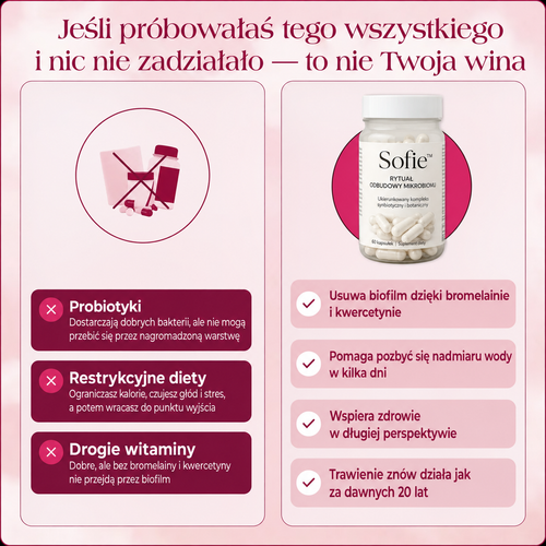 Sofie™ Rytuał Odbudowy Mikrobiomu