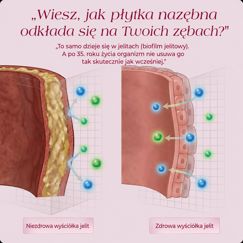 Sofie™ Rytuał Odbudowy Mikrobiomu